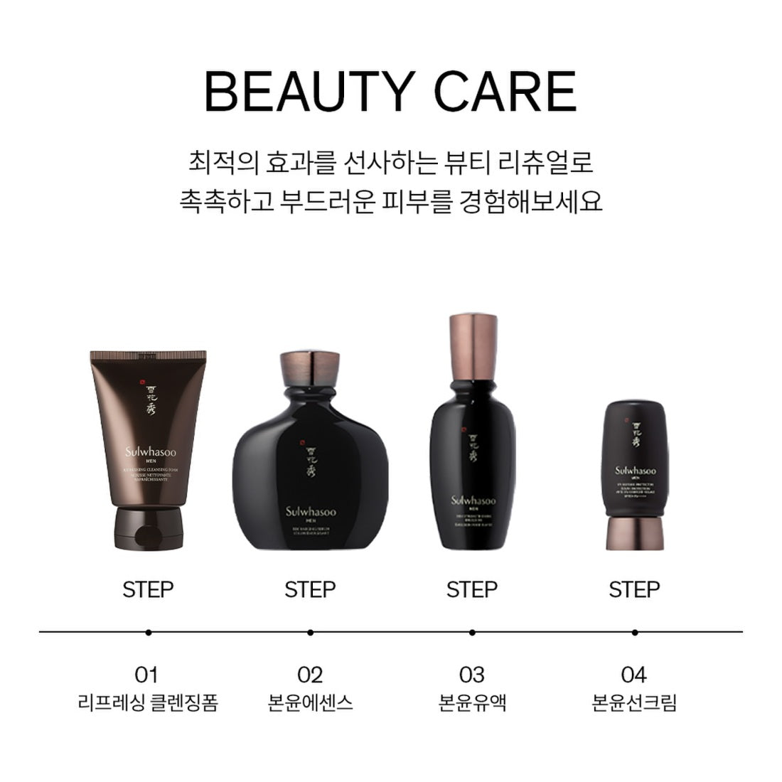 Bộ Chăm Sóc Da Sulwhasoo Men Duo Set - Kallos Vietnam