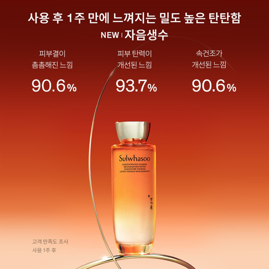 Bộ Dưỡng Da Sulwhasoo Concentrated Ginseng Rejuvenating Set - Kallos Vietnam