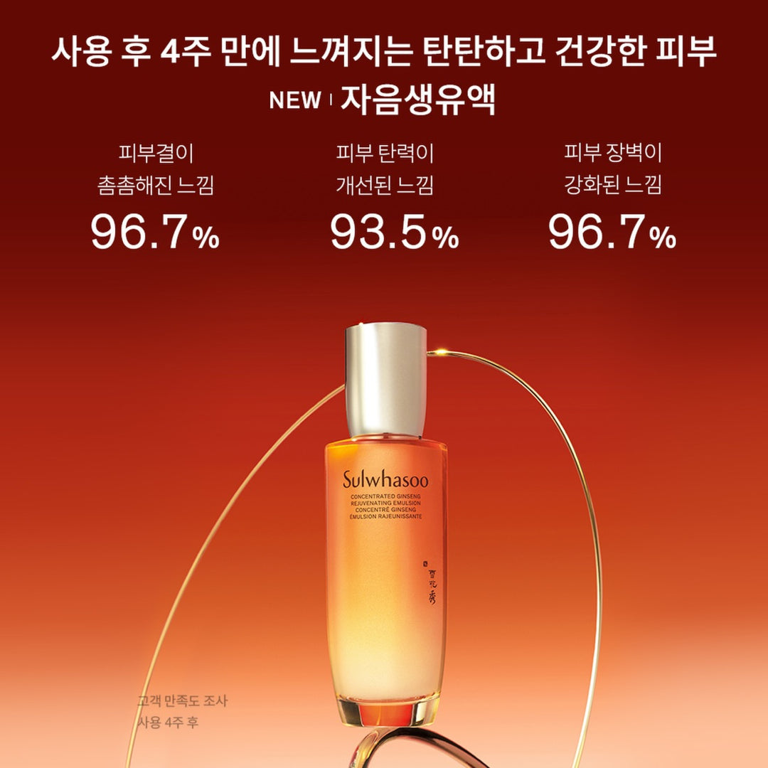 Bộ Dưỡng Da Sulwhasoo Concentrated Ginseng Rejuvenating Set - Kallos Vietnam