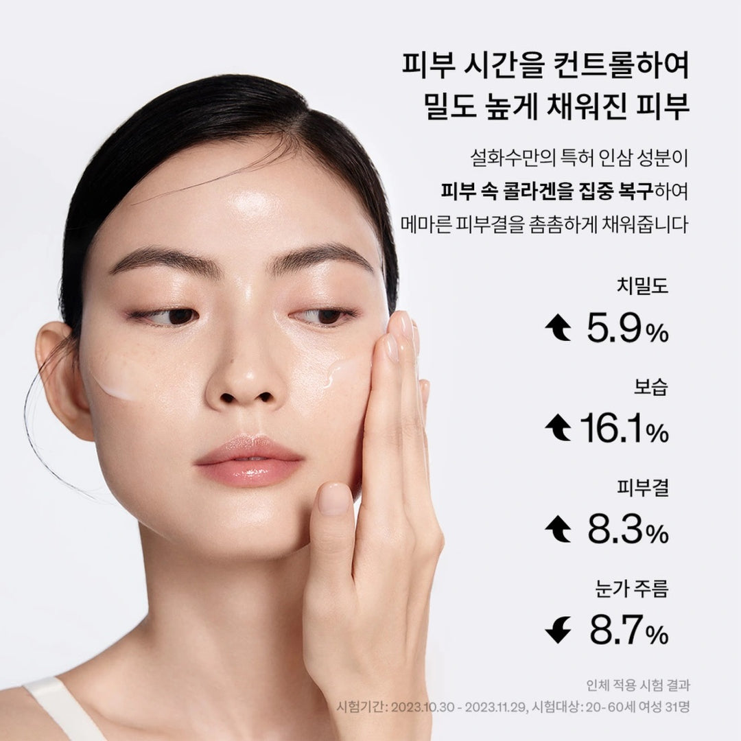 Bộ Dưỡng Da Sulwhasoo Concentrated Ginseng Rejuvenating Set - Kallos Vietnam