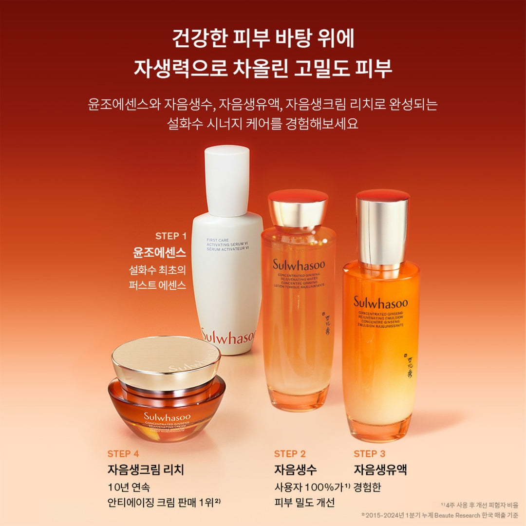Bộ Dưỡng Da Sulwhasoo Concentrated Ginseng Rejuvenating Set - Kallos Vietnam