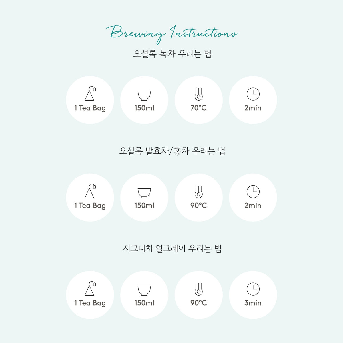 Bộ Quà Tặng Trà OSULLOC Tea Edition Camellia Set - Kallos Vietnam
