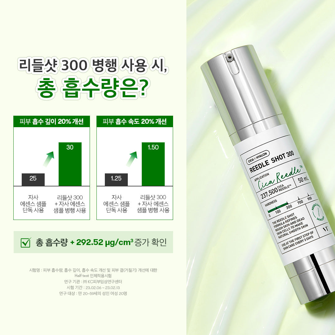 Tinh Chất VT Reedle Shot 300 Essence - Kallos Vietnam