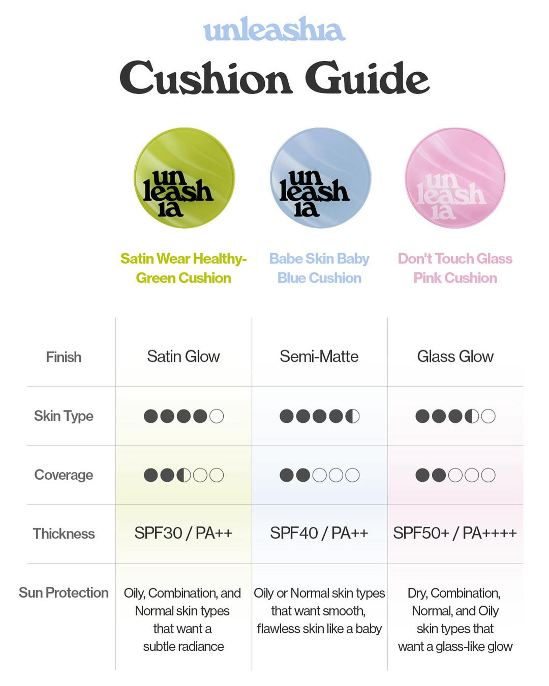 Phấn Nước UNLEASHIA Satin Wear Healthy Green Cushion - Kallos Vietnam