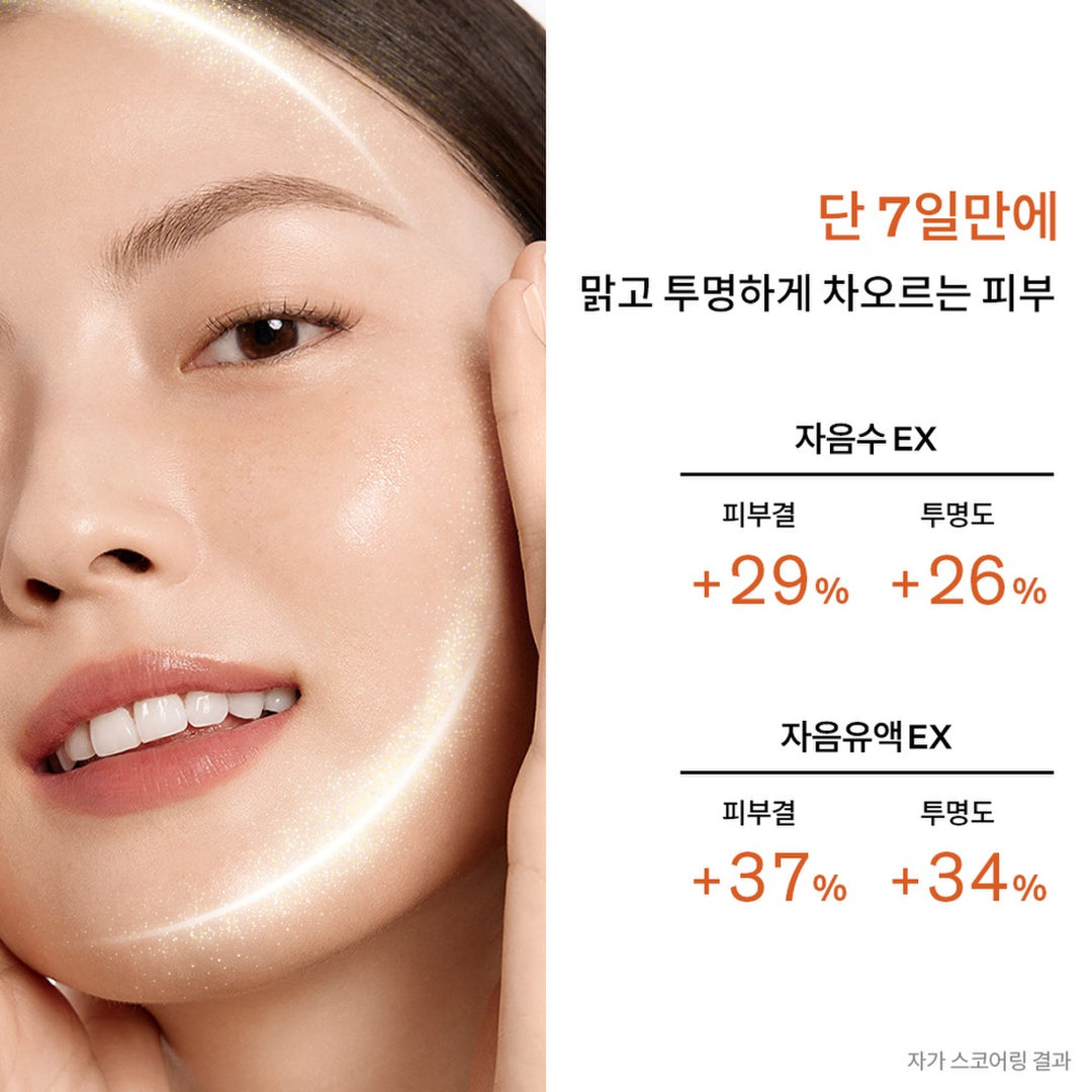 Bộ Dưỡng Da SULWHASOO Essential Firming Care Set - Kallos Vietnam