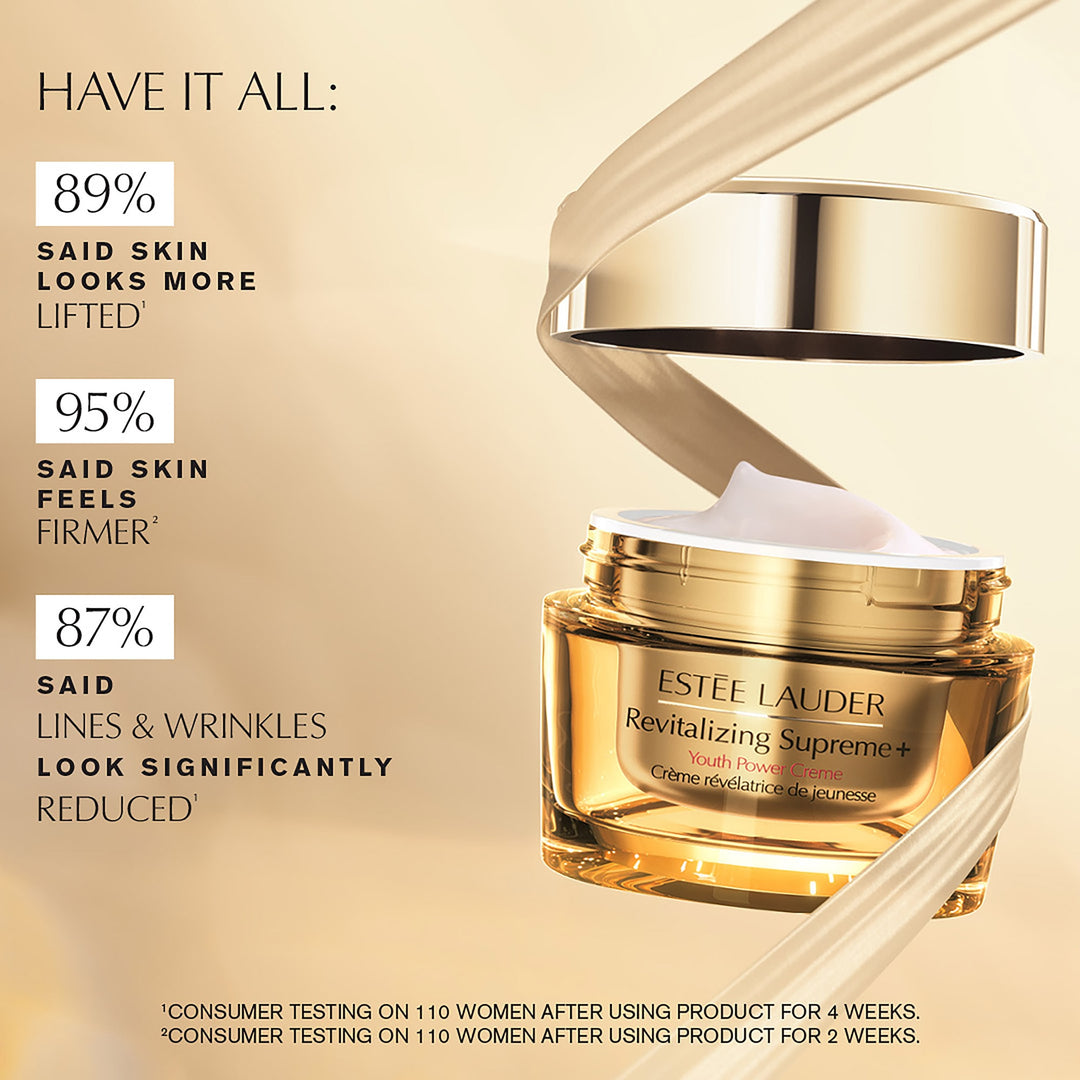Bộ Quà Tặng ESTÉE LAUDER Revitalizing Supreme+ Creme Moisturizer Skincare Refill Set - Kallos Vietnam