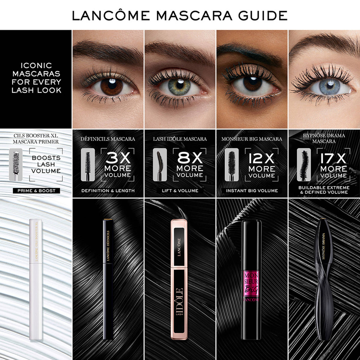 Bộ Quà Tặng LANCÔME Lashes For Every Occasion Holiday 2024 Mascara Gift Set - Kallos Vietnam