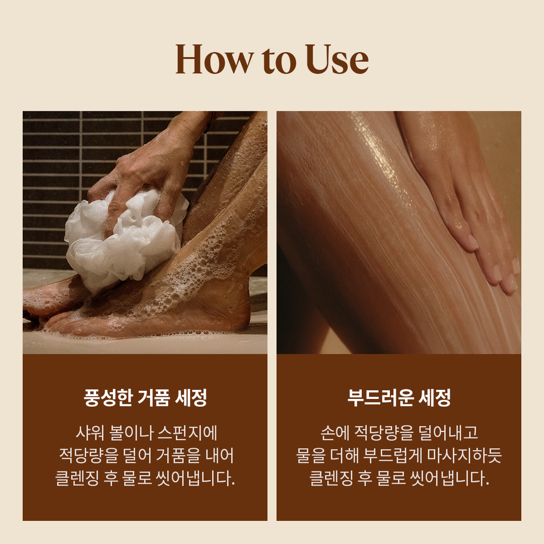 Bộ Quà Tặng L'OCCITANE Almond Shower Oil Set 500mL - Kallos Vietnam
