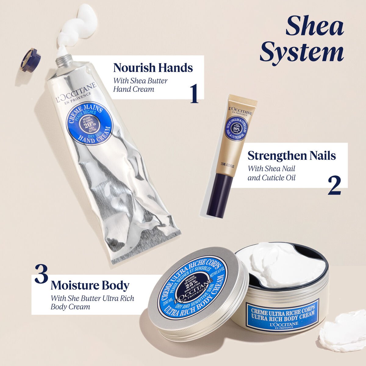 Dầu Dưỡng Móng L'OCCITANE Shea Nail & Cuticle Oil - Kallos Vietnam