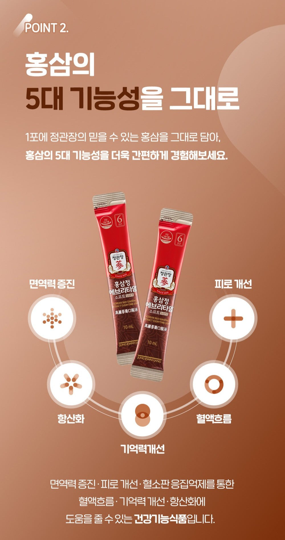 Hồng Sâm KGC Jung Kwan Jang EVERYTIME Soft #30 Days - Kallos Vietnam