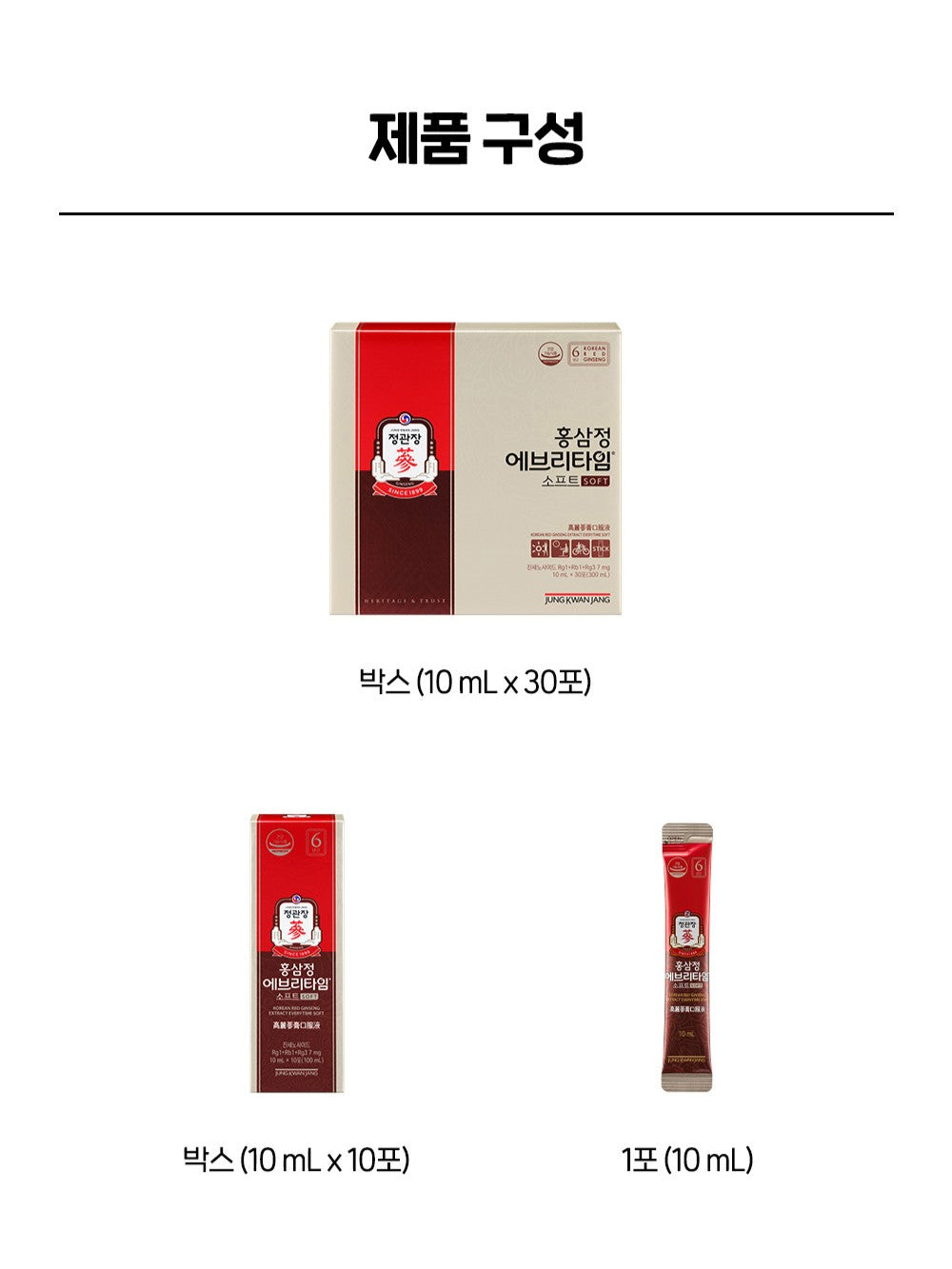 Hồng Sâm KGC Jung Kwan Jang EVERYTIME Soft #30 Days - Kallos Vietnam
