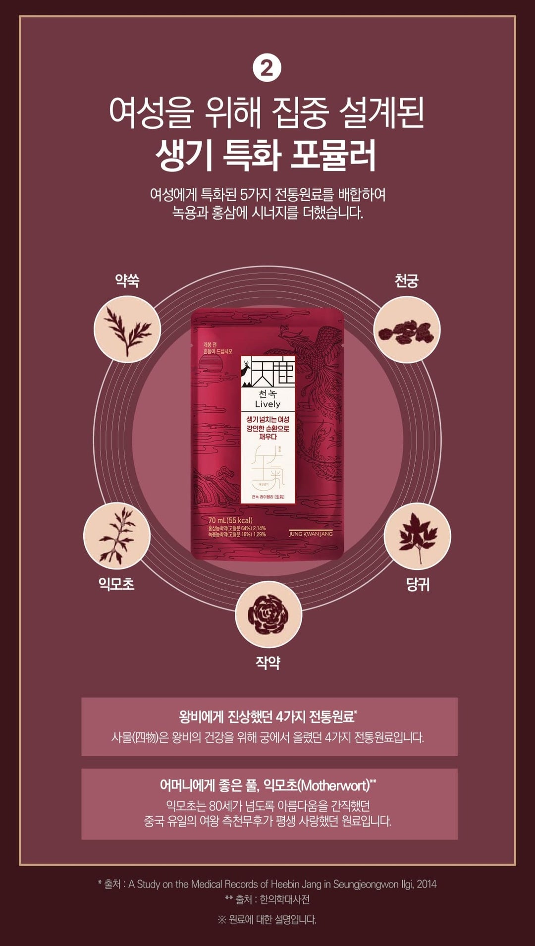 Hồng Sâm KGC Jung Kwan Jang Cheon Nok Lively #60 Packs (Hanji Packaging)