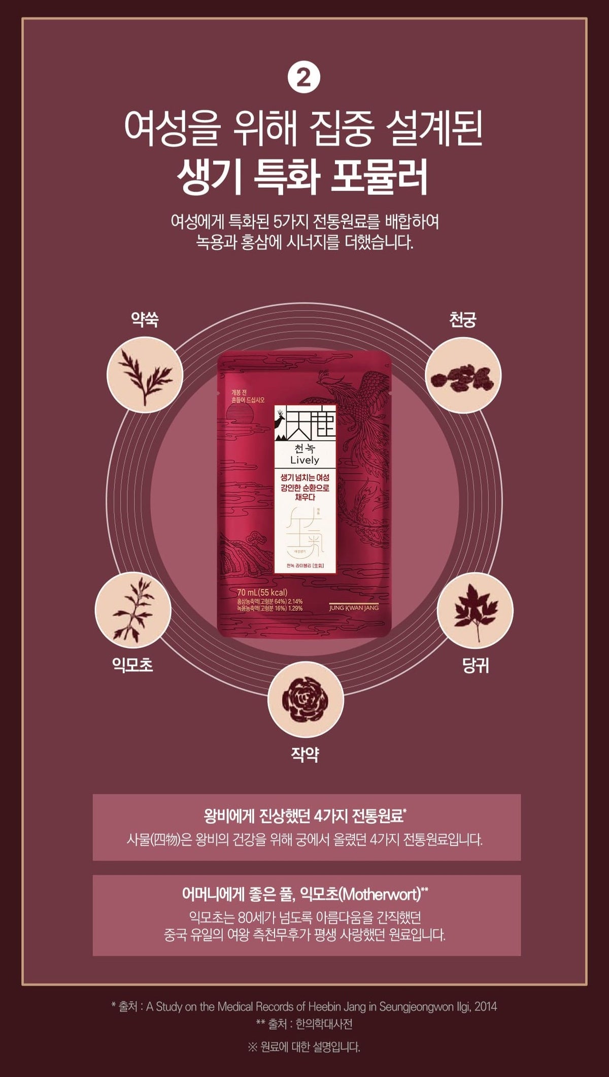 Hồng Sâm KGC Jung Kwan Jang Cheon Nok Lively #60 Packs (Hanji Packaging)