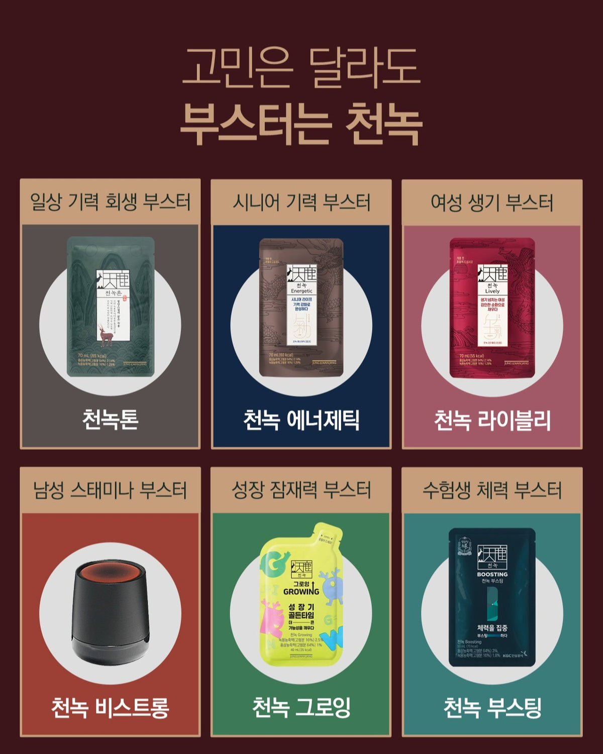 Hồng Sâm KGC Jung Kwan Jang Cheon Nok Lively #60 Packs (Hanji Packaging)
