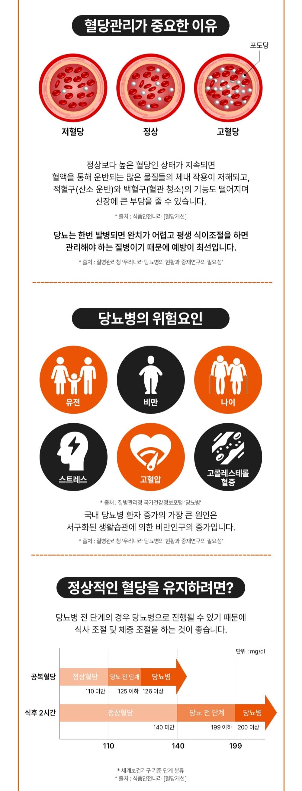 Hồng Sâm KGC Jung Kwan Jang GLPro Double-Cut #3 Weeks - Kallos Vietnam