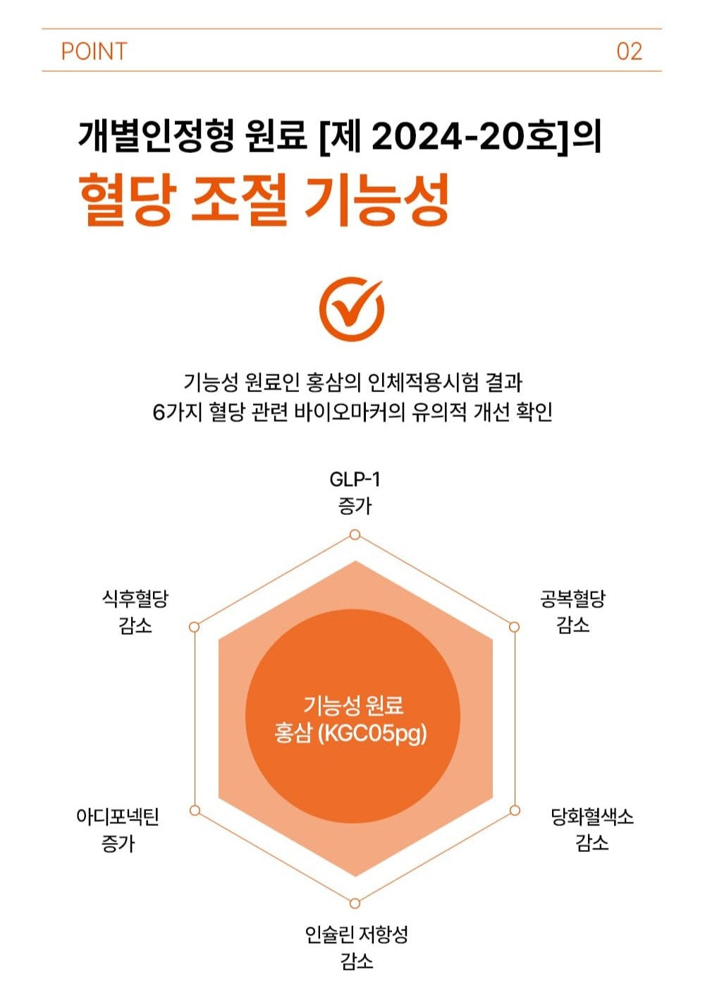 Hồng Sâm KGC Jung Kwan Jang GLPro Double-Cut #3 Weeks - Kallos Vietnam