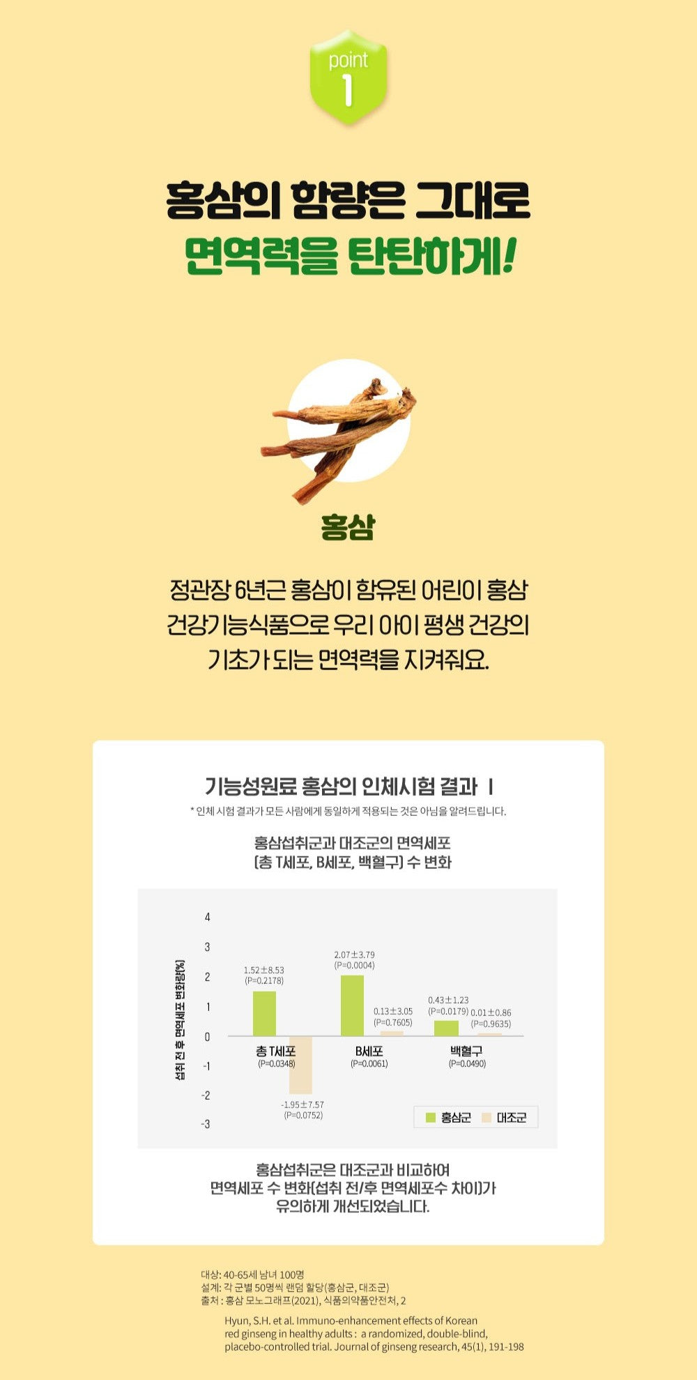 Hồng Sâm KGC Jung Kwan Jang Kids Tonic 3-Step Dreaming Set - Kallos Vietnam