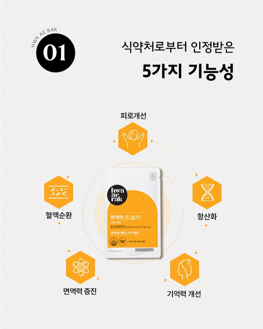 Hồng Sâm KGC Jung Kwan Jang Hwa Ae Rak On Me #30 Days - Kallos Vietnam