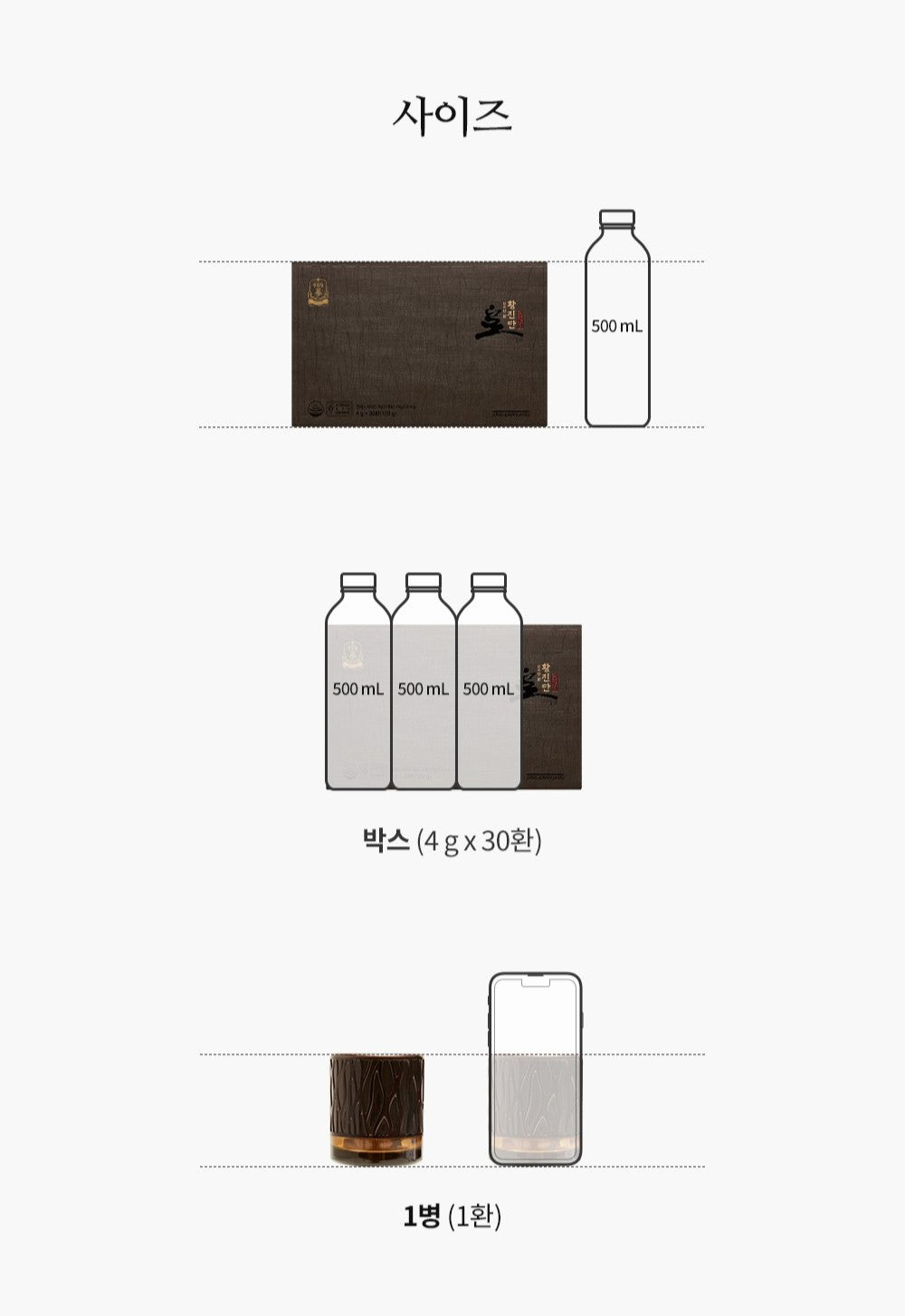 Hồng Sâm KGC Jung Kwan Jang Hwang Jin Dan #30 Pills (Hanji Packaging) - Kallos Vietnam