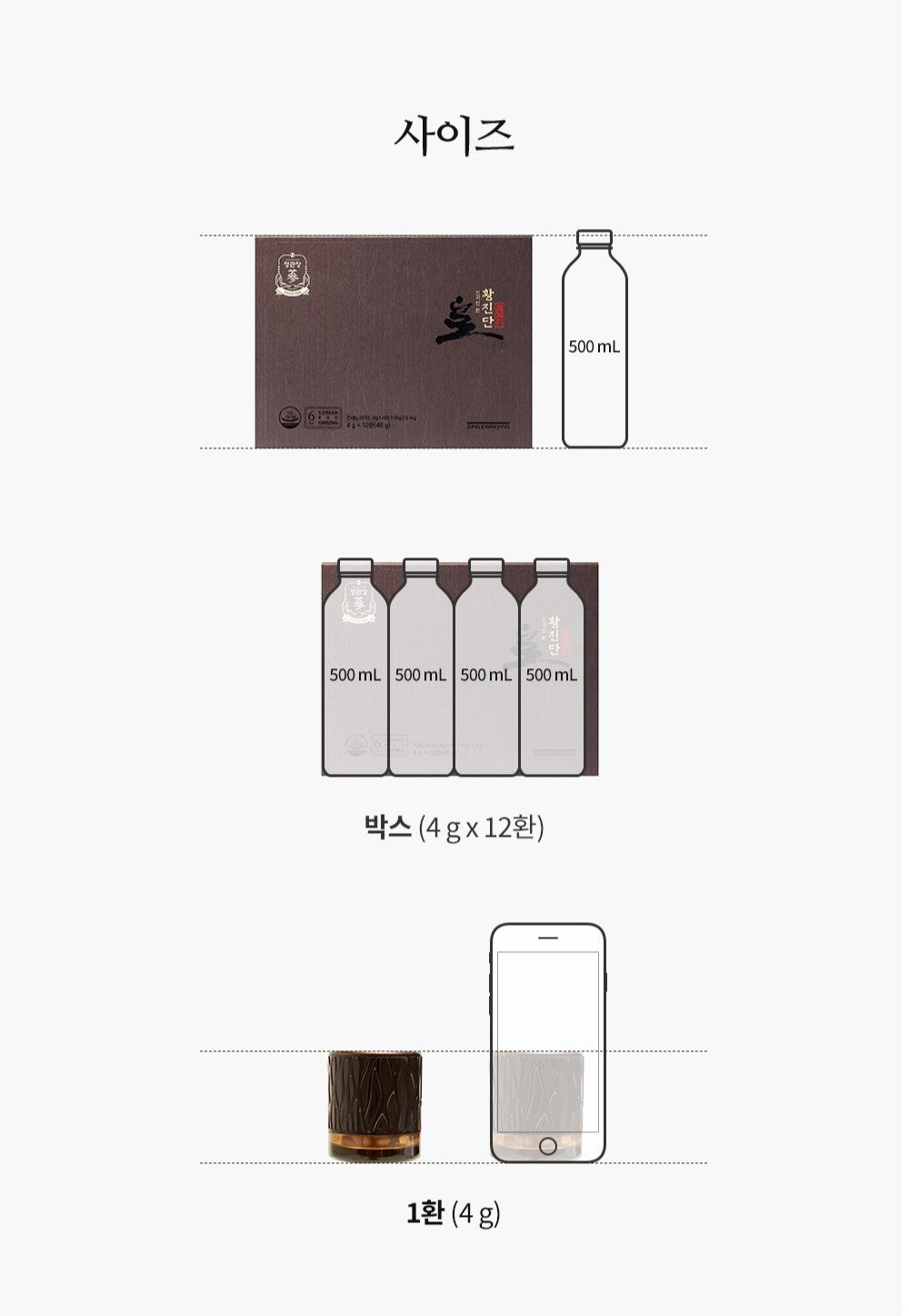 Hồng Sâm KGC Jung Kwan Jang Hwang Jin Dan #12 Pills (Hanji Packaging) - Kallos Vietnam