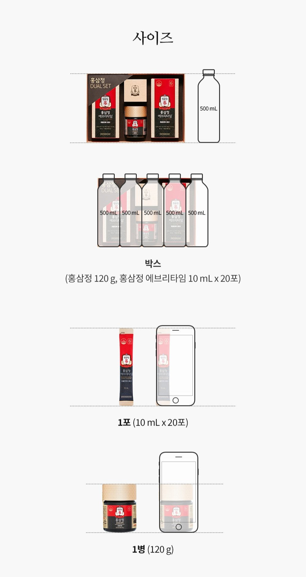 Hồng Sâm KGC Jung Kwan Jang Korean Red Ginseng Extract & EVERYTIME (Dual Set)