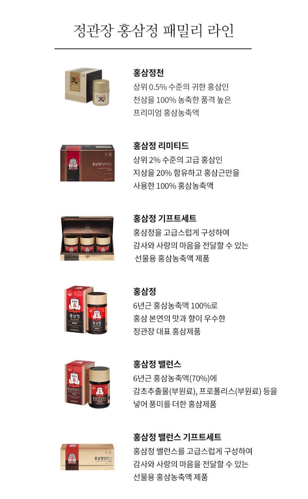 Hồng Sâm KGC Jung Kwan Jang Korean Red Ginseng Extract #120 Gram (Furoshiki Wrapping) - Kallos Vietnam