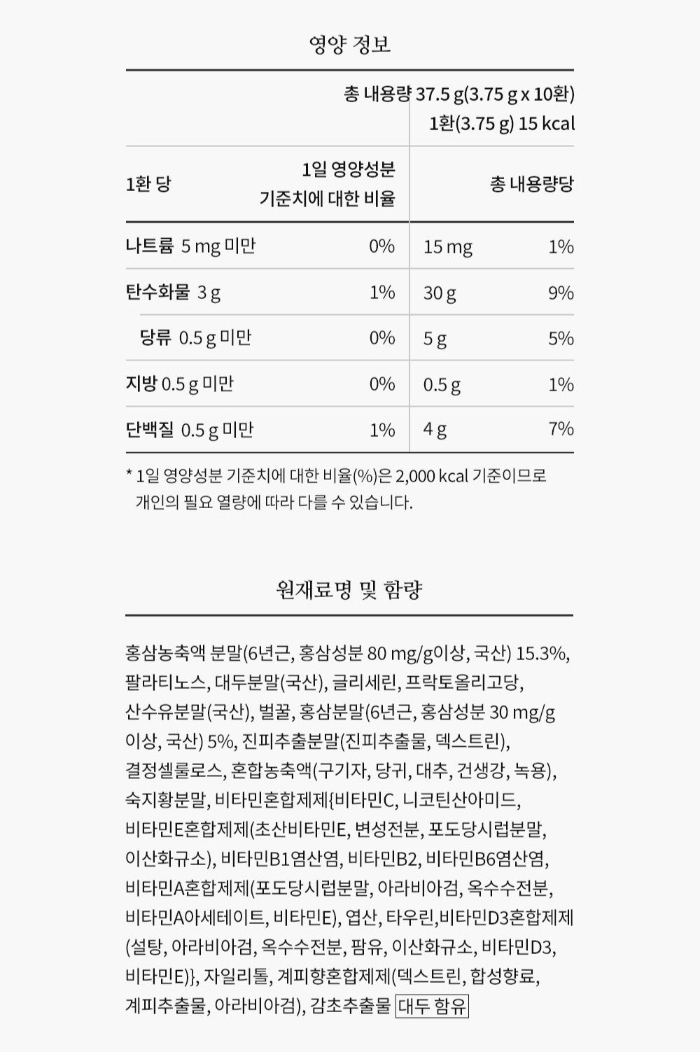 Hồng Sâm KGC Jung Kwan Jang Korean Red Ginseng Hwal-Gi-Dan #10 Days - Kallos Vietnam