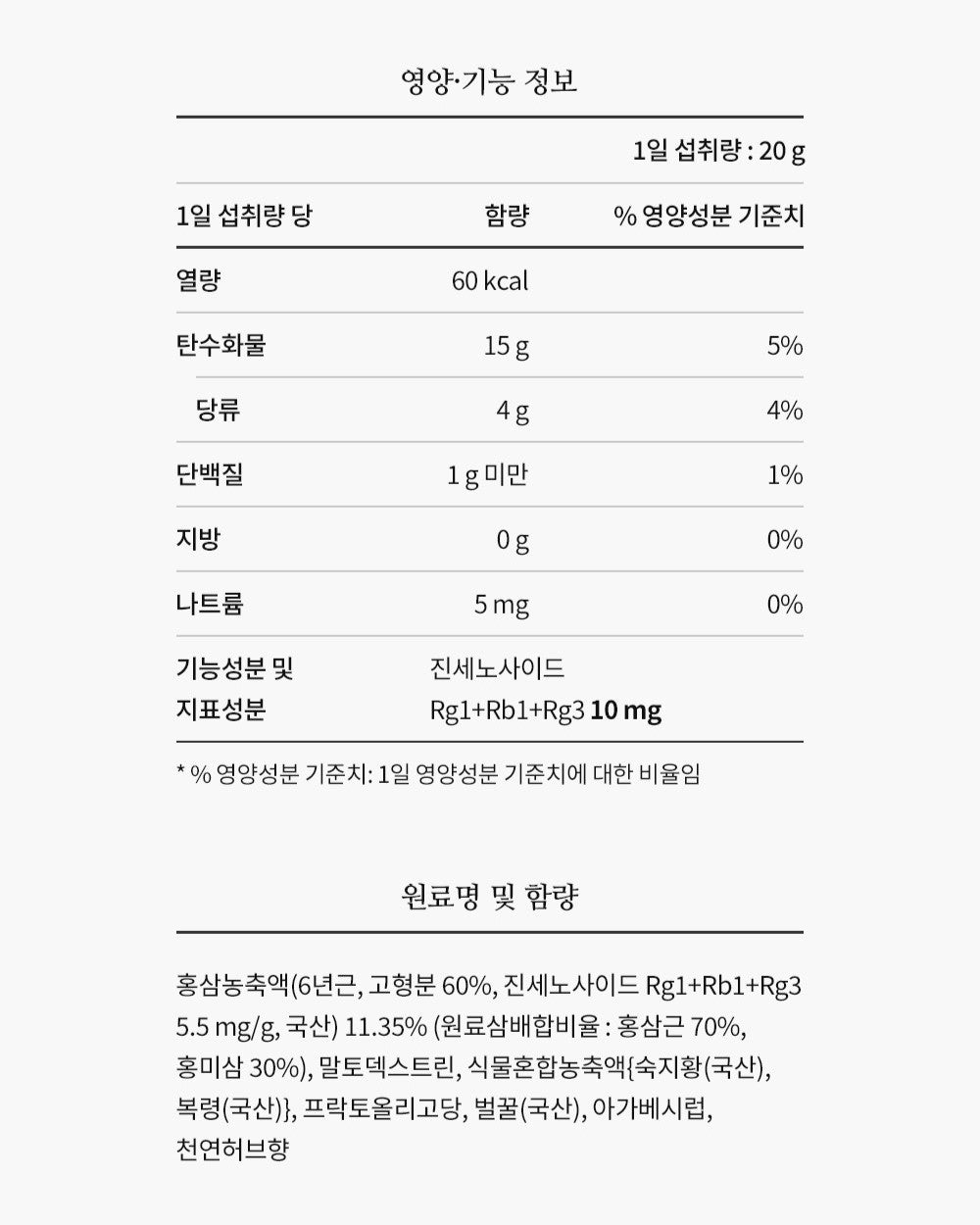 Hồng Sâm KGC Jung Kwan Jang Korean Red Ginseng Mild Paste #100 Gram - Kallos Vietnam