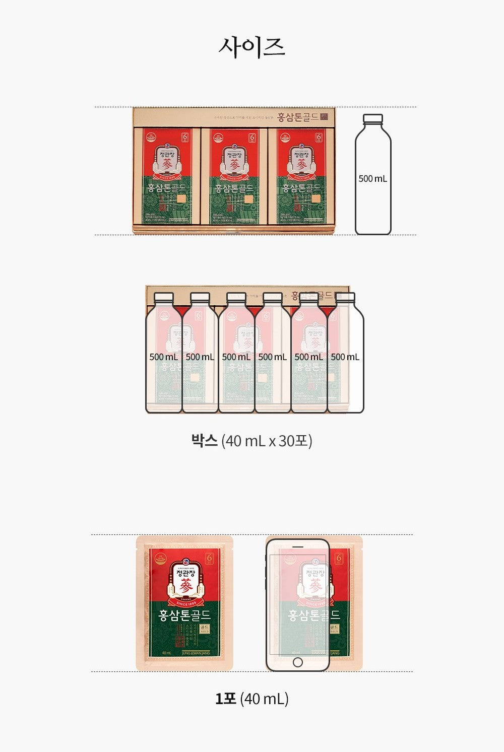 Hồng Sâm KGC Jung Kwan Jang Korean Red Ginseng Tonic Gold #30 Packs (Hanji Packaging)