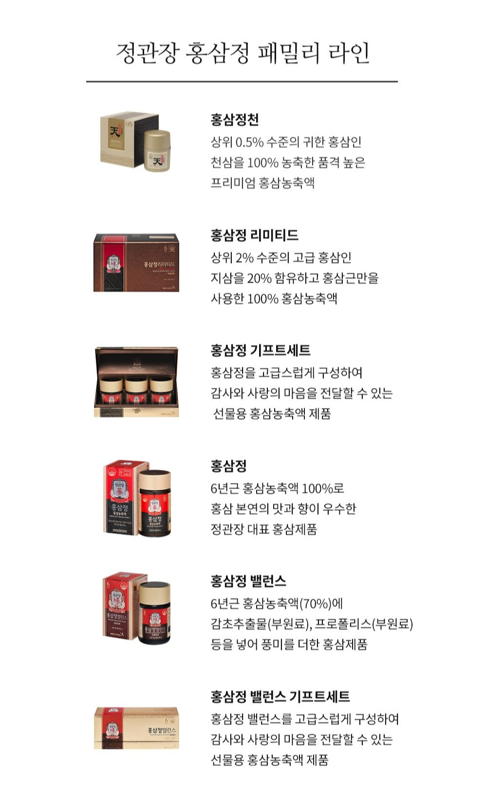 Hồng Sâm KGC Jung Kwan Jang Korean Red Ginseng Extract #240 Gram (Hanji Packaging) - Kallos Vietnam
