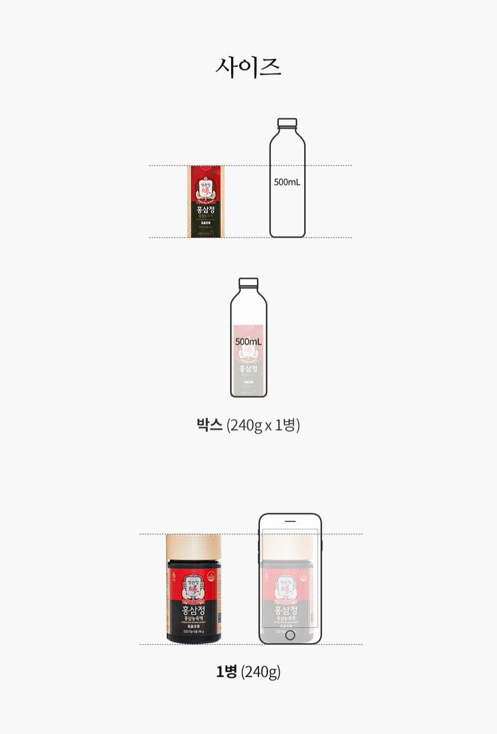 Hồng Sâm KGC Jung Kwan Jang Korean Red Ginseng Extract x Manuka Honey - Kallos Vietnam