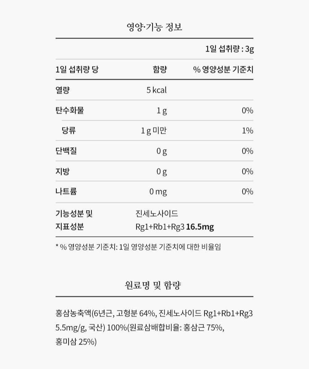 Hồng Sâm KGC Jung Kwan Jang Korean Red Ginseng Extract x Manuka Honey - Kallos Vietnam
