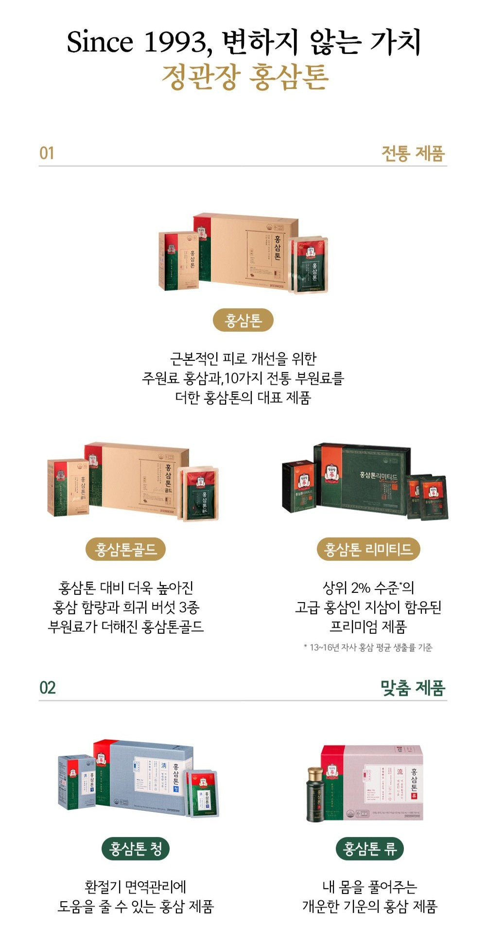 Hồng Sâm KGC Jung Kwan Jang Tonic Mild #60 Packs (Hanji Packaging) - Kallos Vietnam