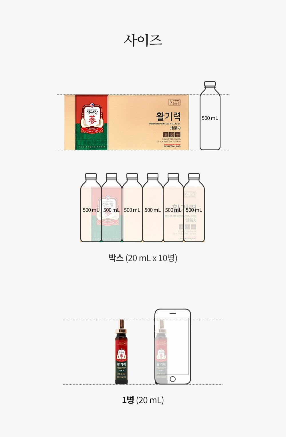Hồng Sâm KGC Jung Kwan Jang Korean Red Ginseng Vital Tonic #10 Bottles - Kallos Vietnam