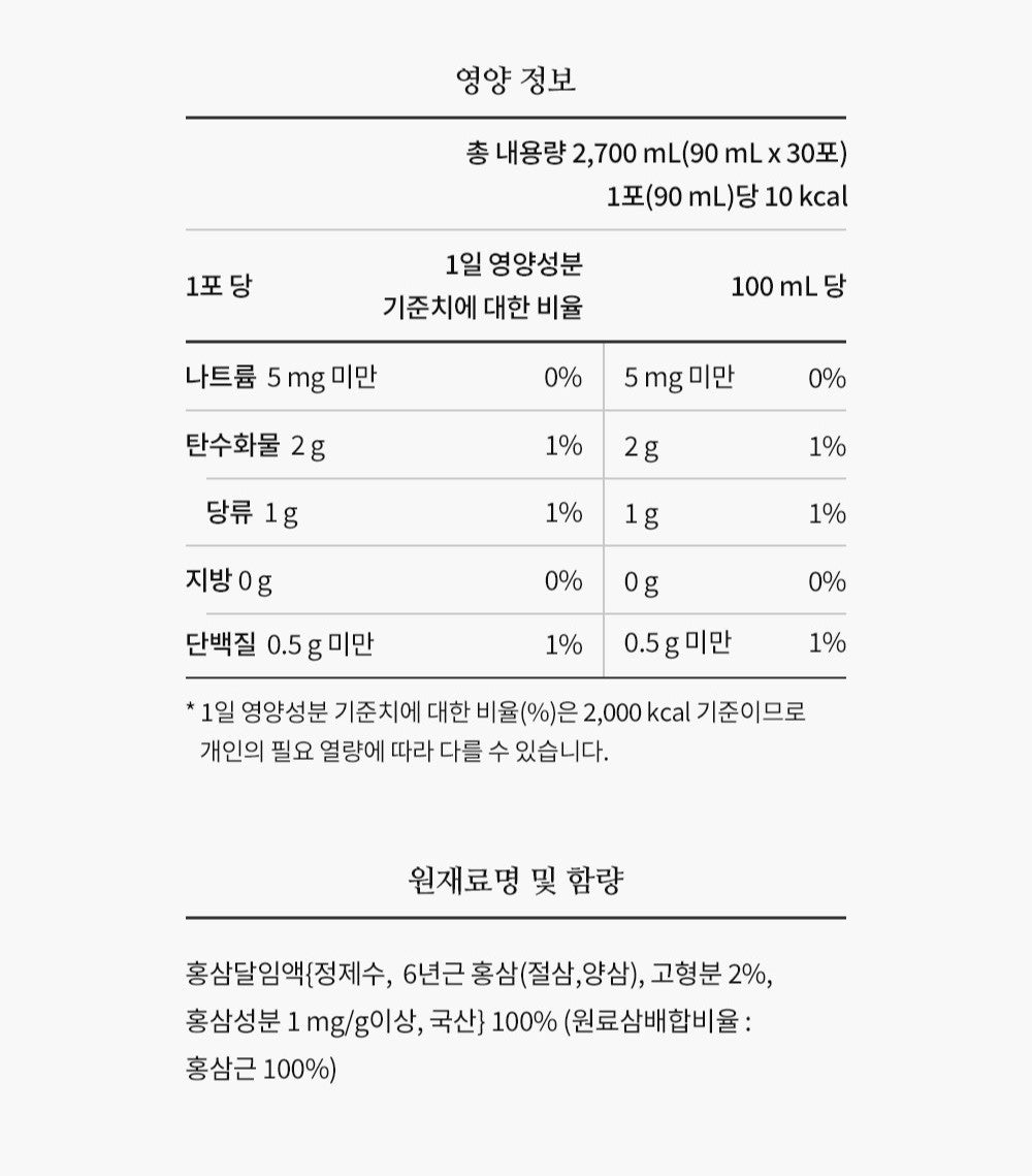 Hồng Sâm KGC Jung Kwan Jang Red Ginseng Decoction #30 Days - Kallos Vietnam