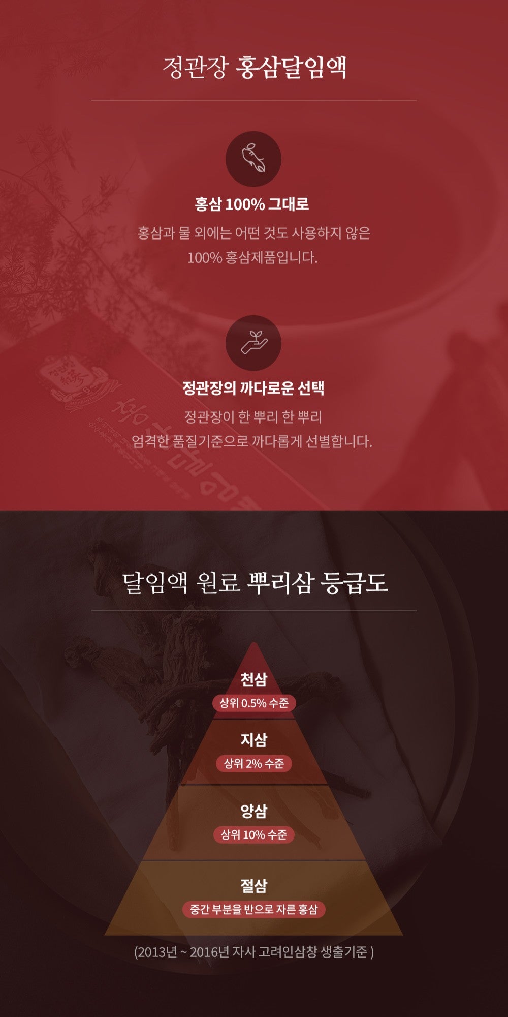 Hồng Sâm KGC Jung Kwan Jang Red Ginseng Decoction #30 Days - Kallos Vietnam