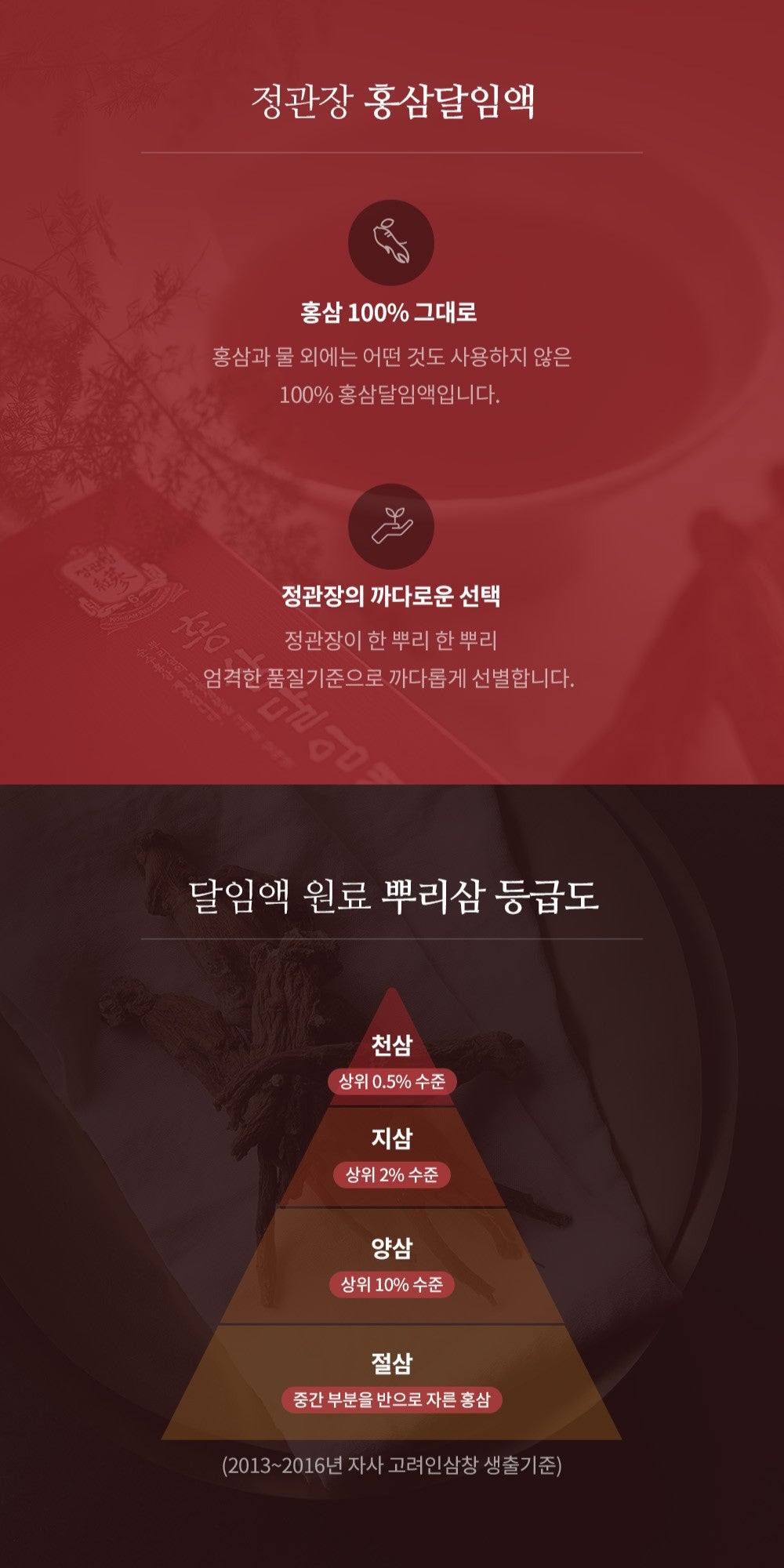 Hồng Sâm KGC Jung Kwan Jang Red Ginseng Decoction #96 Days - Kallos Vietnam