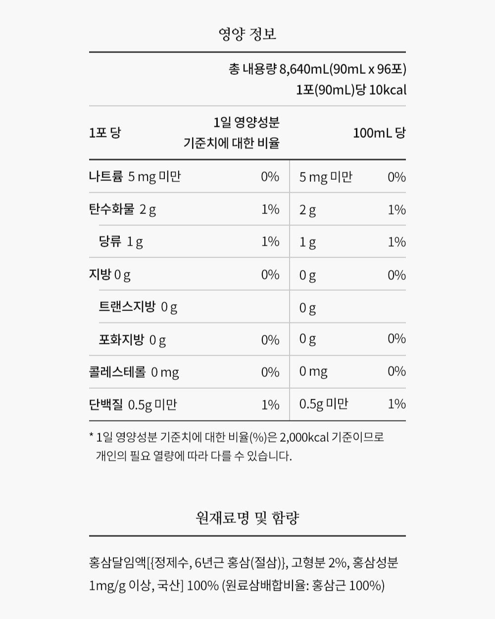 Hồng Sâm KGC Jung Kwan Jang Red Ginseng Decoction #96 Days - Kallos Vietnam