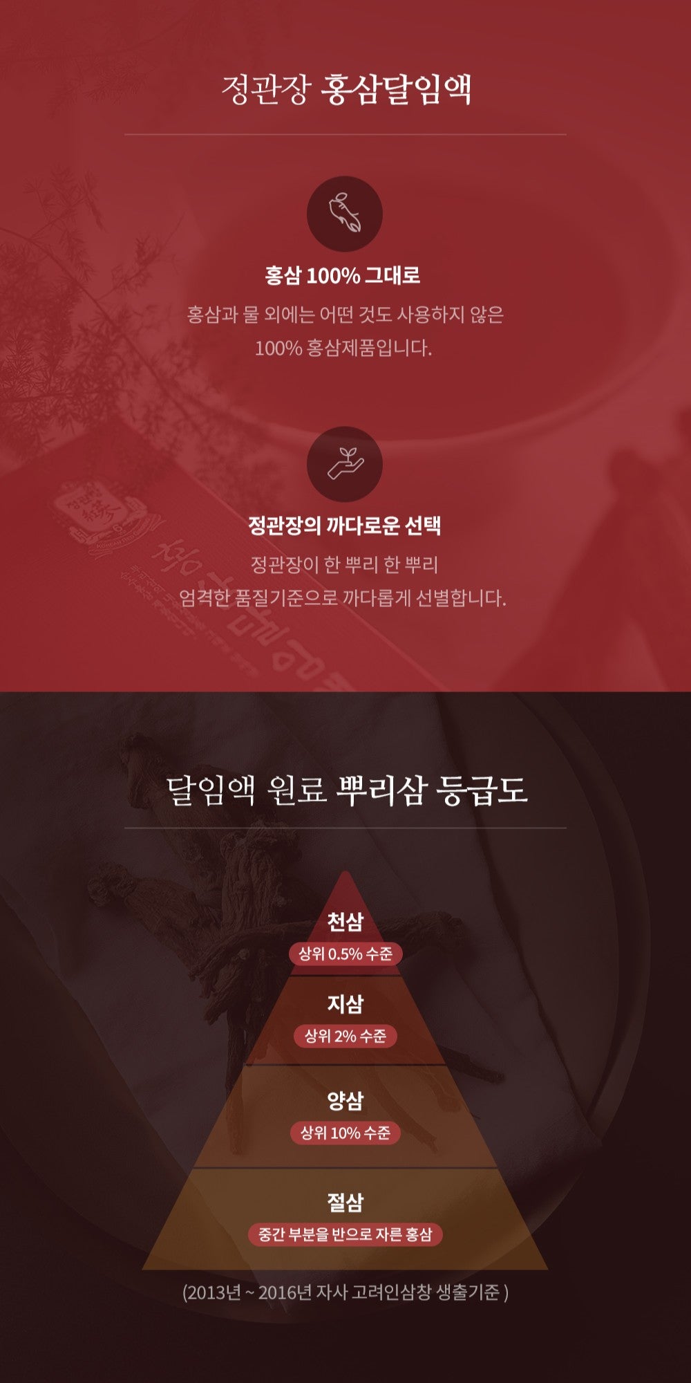 Hồng Sâm KGC Jung Kwan Jang Red Ginseng Decoction Roots Liquid (Furoshiki Wrapping) - Kallos Vietnam