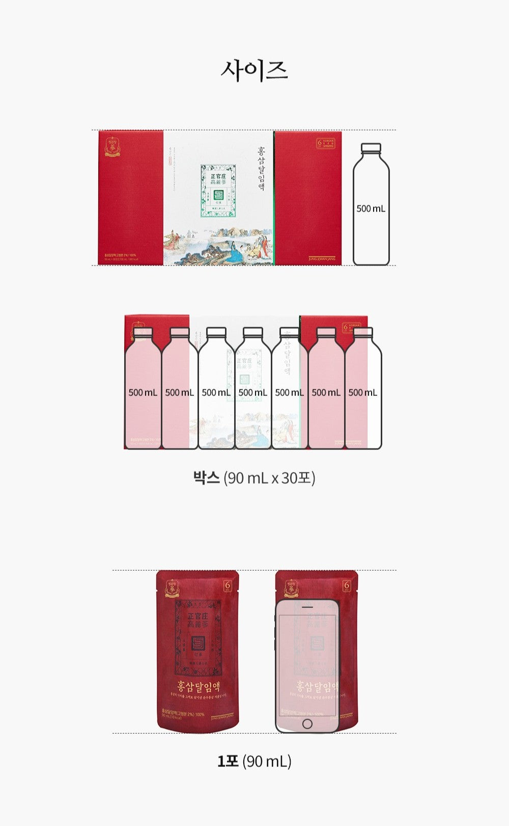Hồng Sâm KGC Jung Kwan Jang Red Ginseng Decoction Roots Liquid (Hanji Packaging) - Kallos Vietnam
