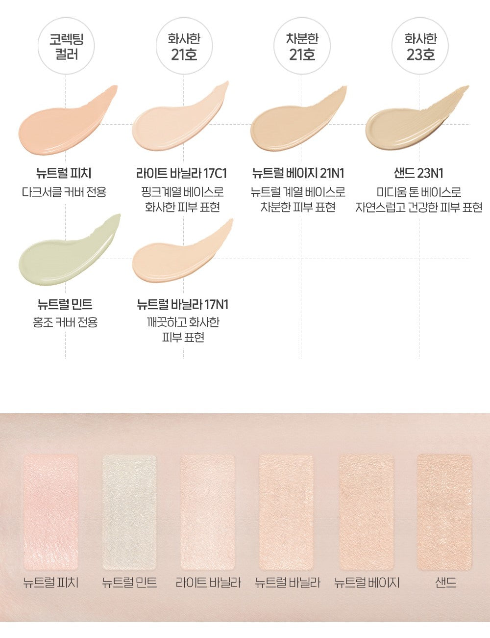 Kem Che Khuyết Điểm ETUDE Big Cover Skin Fit Concealer Pro