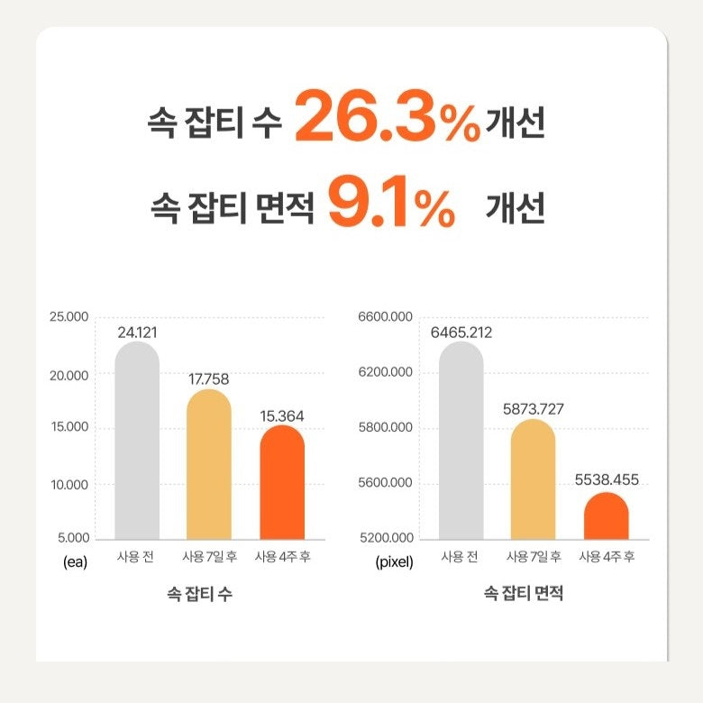 Kem Chống Nắng INNISFREE Vitamin C Spot Tone Up Sunscreen