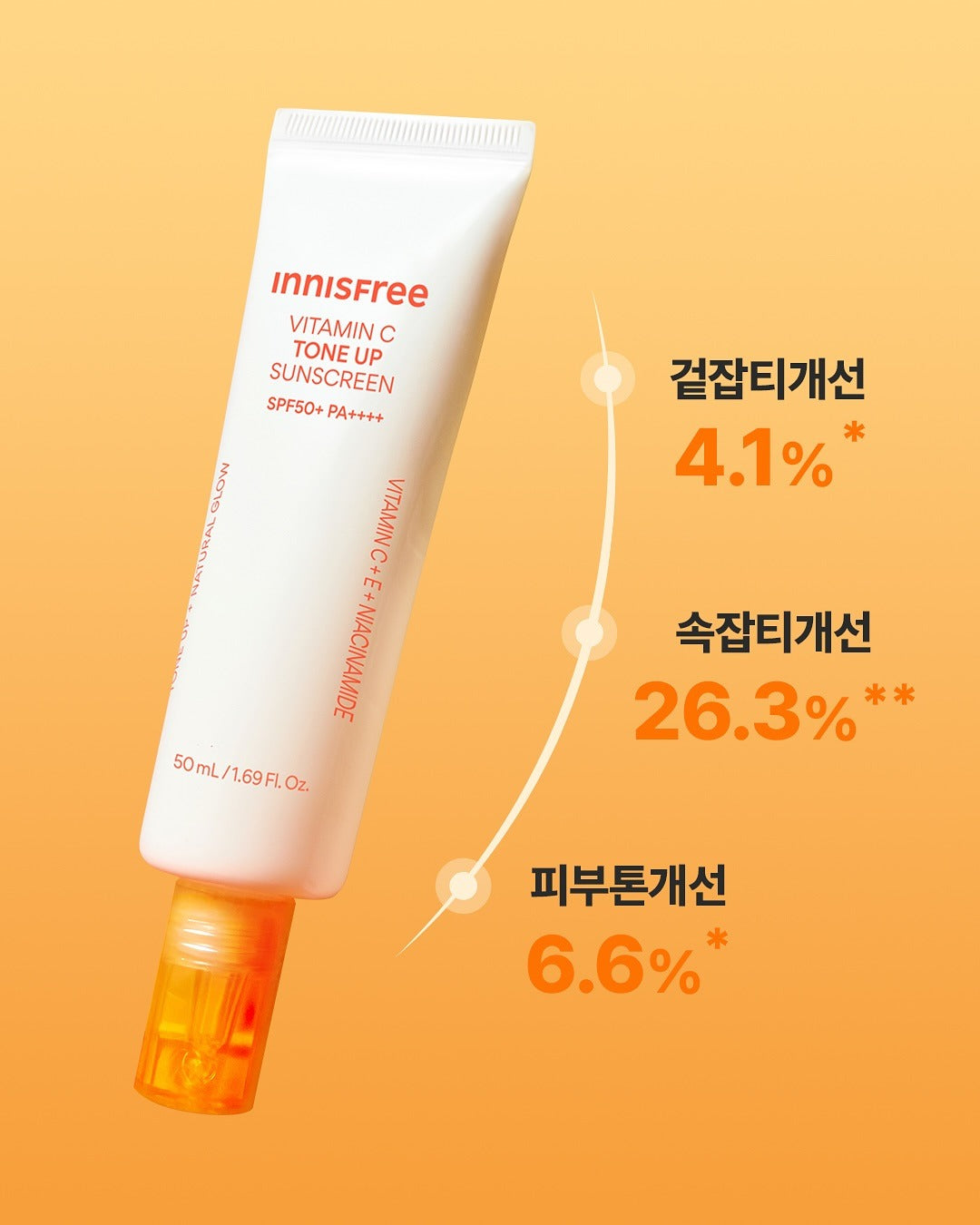 Kem Chống Nắng INNISFREE Vitamin C Spot Tone Up Sunscreen