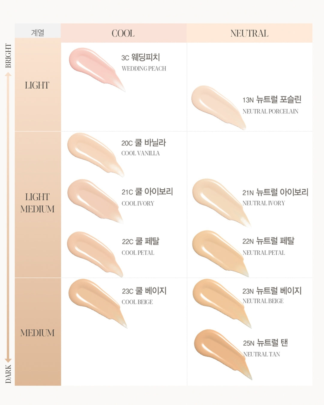 Kem Nền ESPOIR Be Glow Foundation - Kallos Vietnam