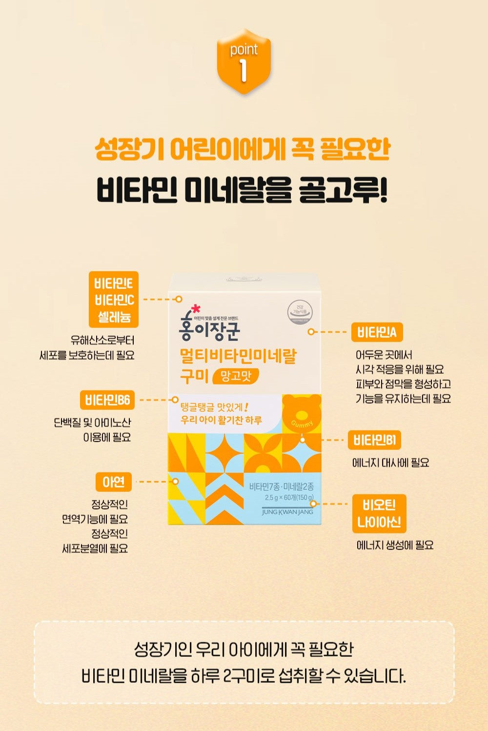 Kẹo Hồng Sâm KGC Jung Kwan Jang Kid Multi-Vitamin Mineral Gummies - Kallos Vietnam