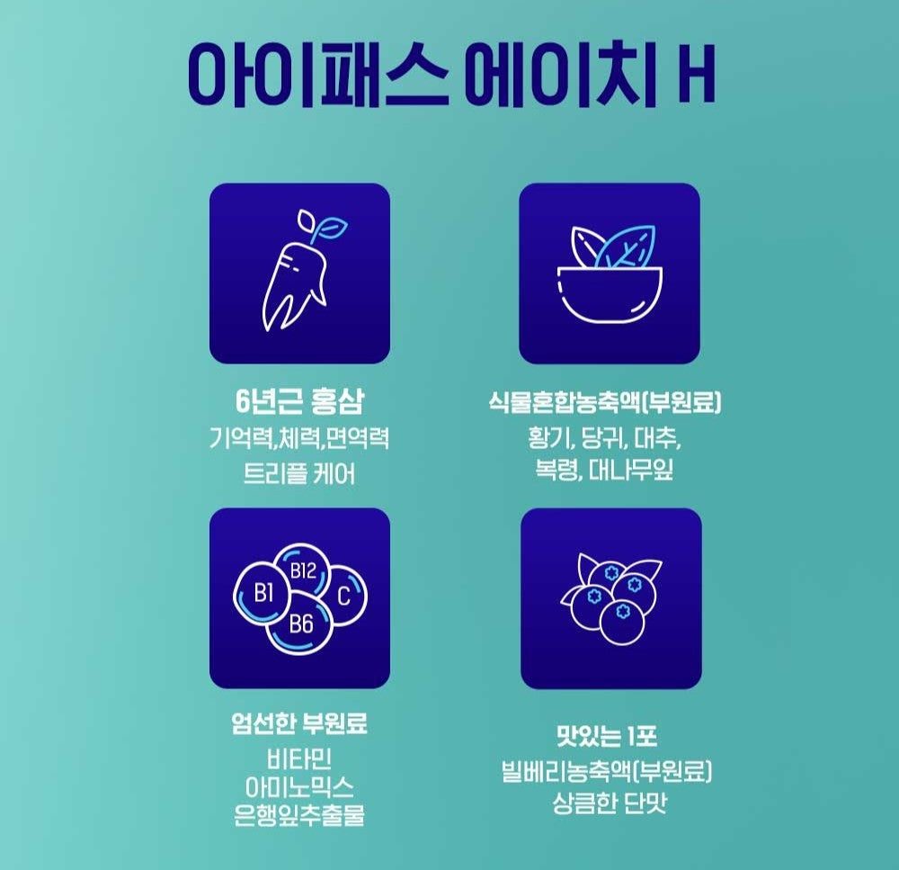 Hồng Sâm KGC Jung Kwan Jang iPASS H #3 Days - Kallos Vietnam