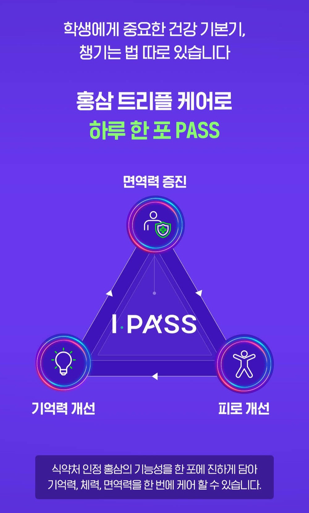 Hồng Sâm KGC Jung Kwan Jang iPASS H #30 Days - Kallos Vietnam