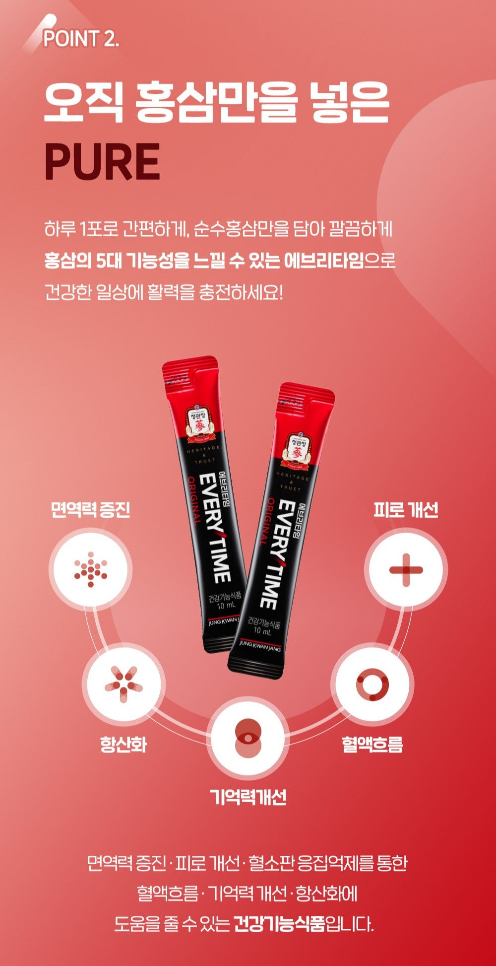 Hồng Sâm KGC Jung Kwan Jang EVERYTIME Original #30 Days (Ribbon Packaging) - Kallos Vietnam