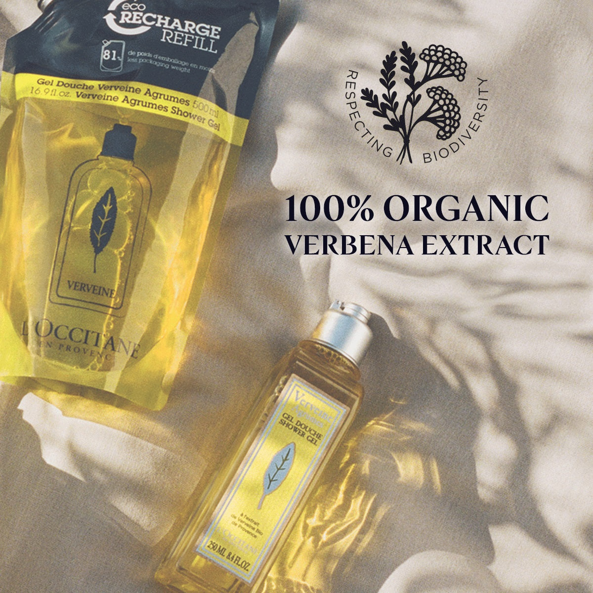 Sữa Tắm L'OCCITANE Citrus Verbena Shower Gel