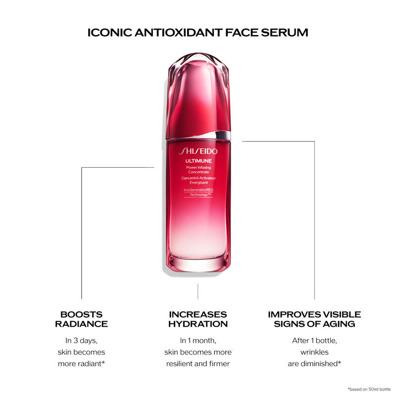 Tinh Chất Shiseido Ultimune Power Infusing Concentrate - Kallos Vietnam